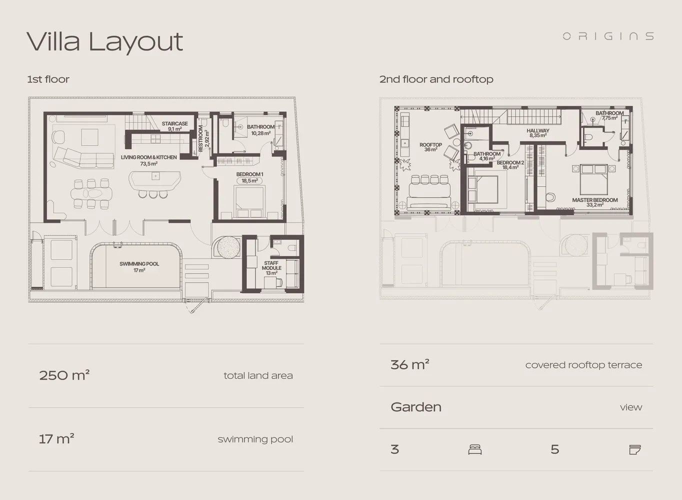 Планировка виллы 235,1 м² — BAZA BALI ORIGINS